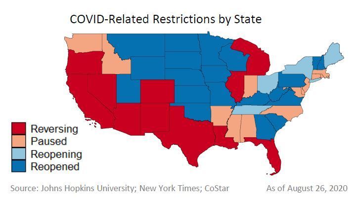 COVID Restrictions by State